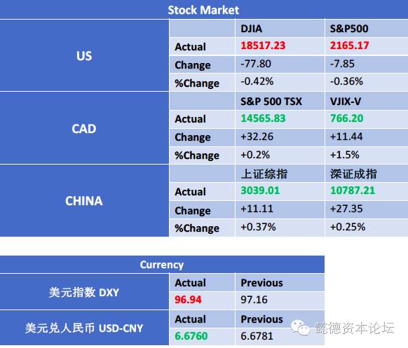 正在更新（世界杯决赛）法国争锋俄罗斯比分预测房产电商应用-观点输出