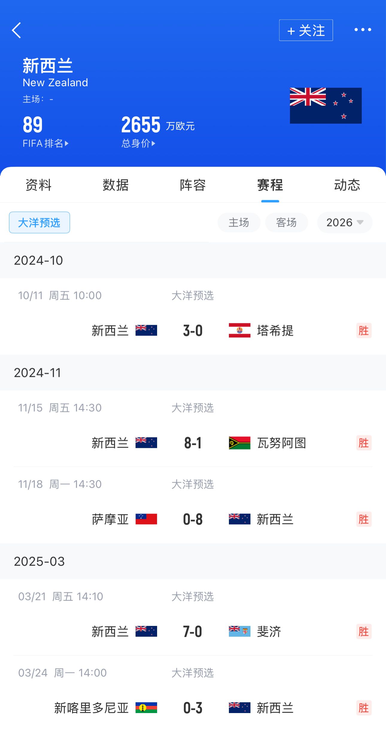 正在更新（欧洲杯）新西兰2v2几内亚实时赛事直播-深度剖析