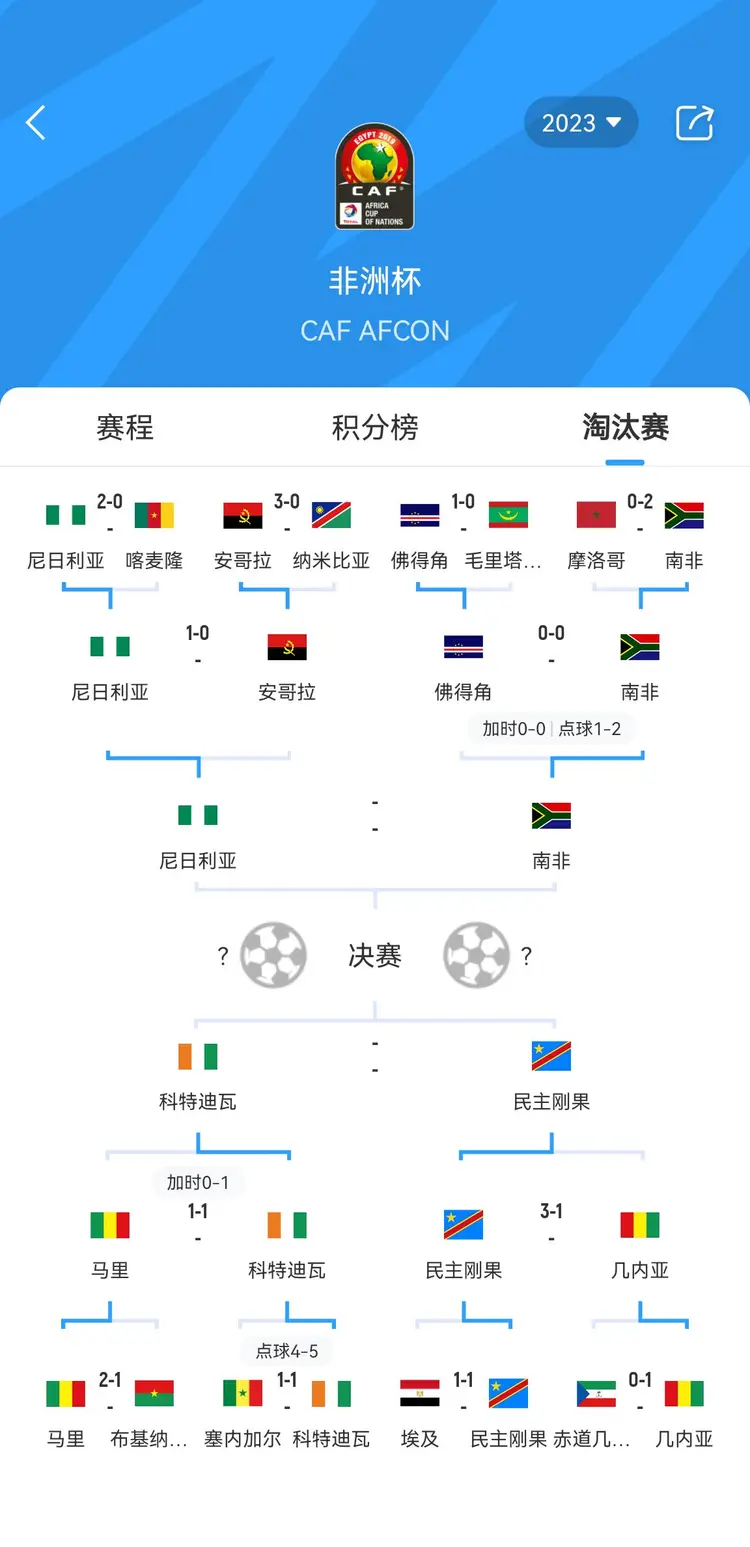 趋势简报（亚洲联赛小组赛）科特迪瓦1v1孟加拉国比分降级条件-资深分析