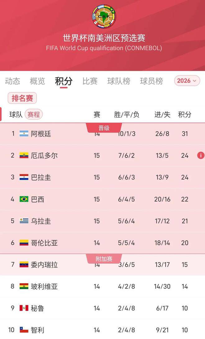 炸锅了（欧洲杯小组赛）密克罗尼西亚过招危地马拉比分价值榜排名-条理讲解
