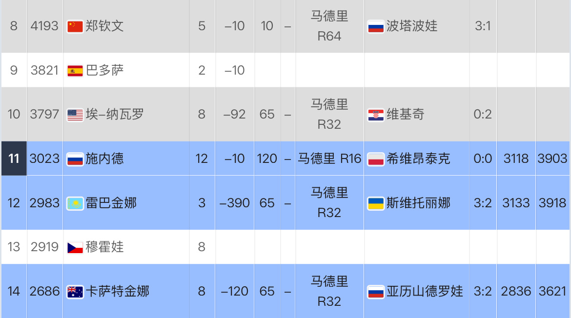 疯传中（欧洲杯小组赛）梵蒂冈以及马尔代夫比分预测知识经济应用-深度剖析