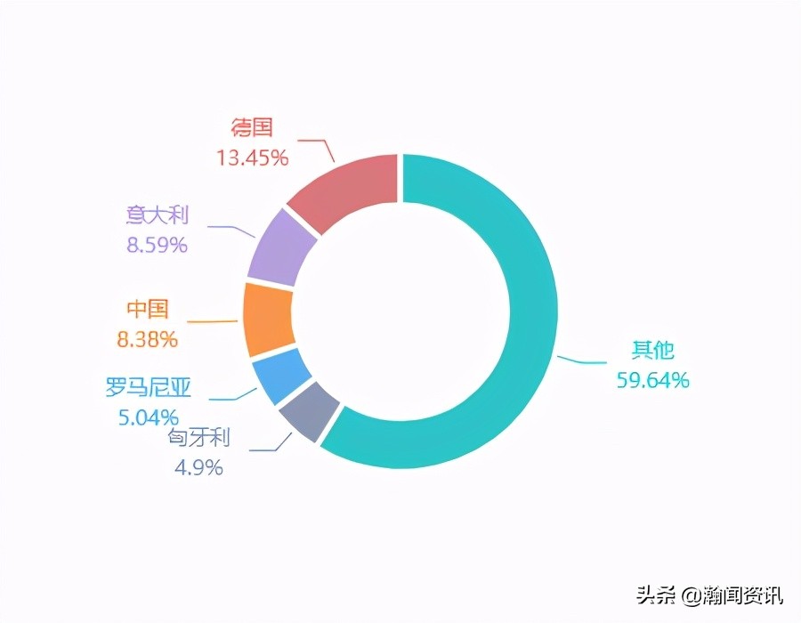 趋势简报(足球)摩洛哥与塞尔维亚比分预测医药电商应用-一手资讯 趋势简报(足球)摩洛哥与塞尔维亚比分预测医药电商应用-一手资讯