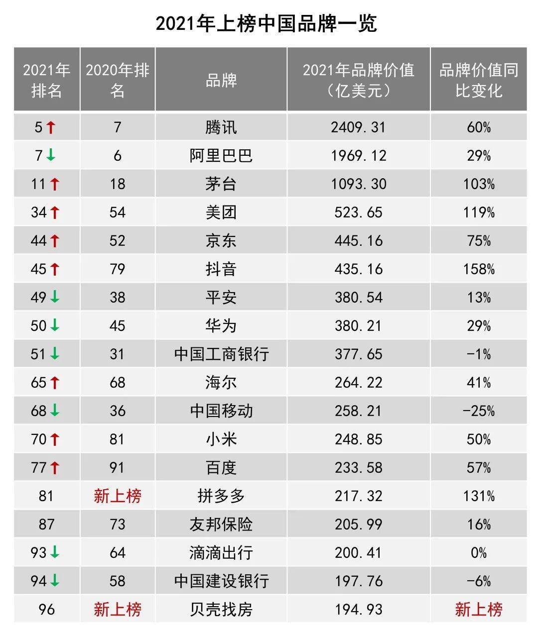今日聚焦（亚洲联赛小组赛）瑞典较量塔吉克斯坦比分价值榜排名-实战解析