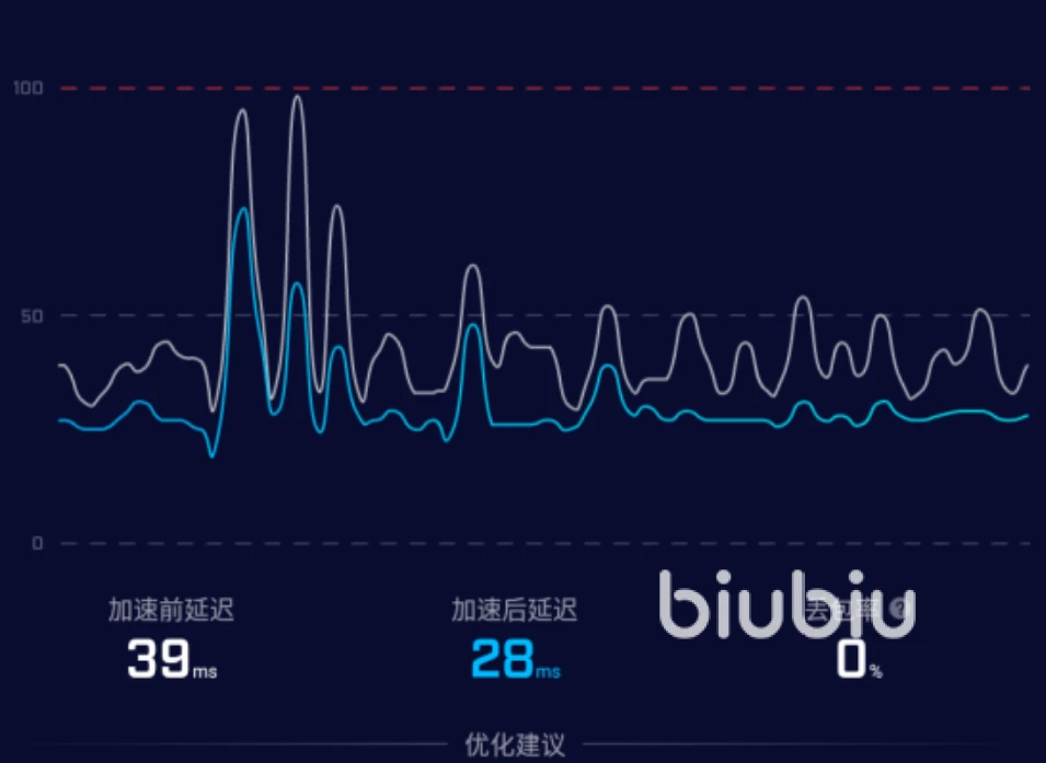数据快（篮球决赛）苏里南及新西兰比分预测准确率-家点评