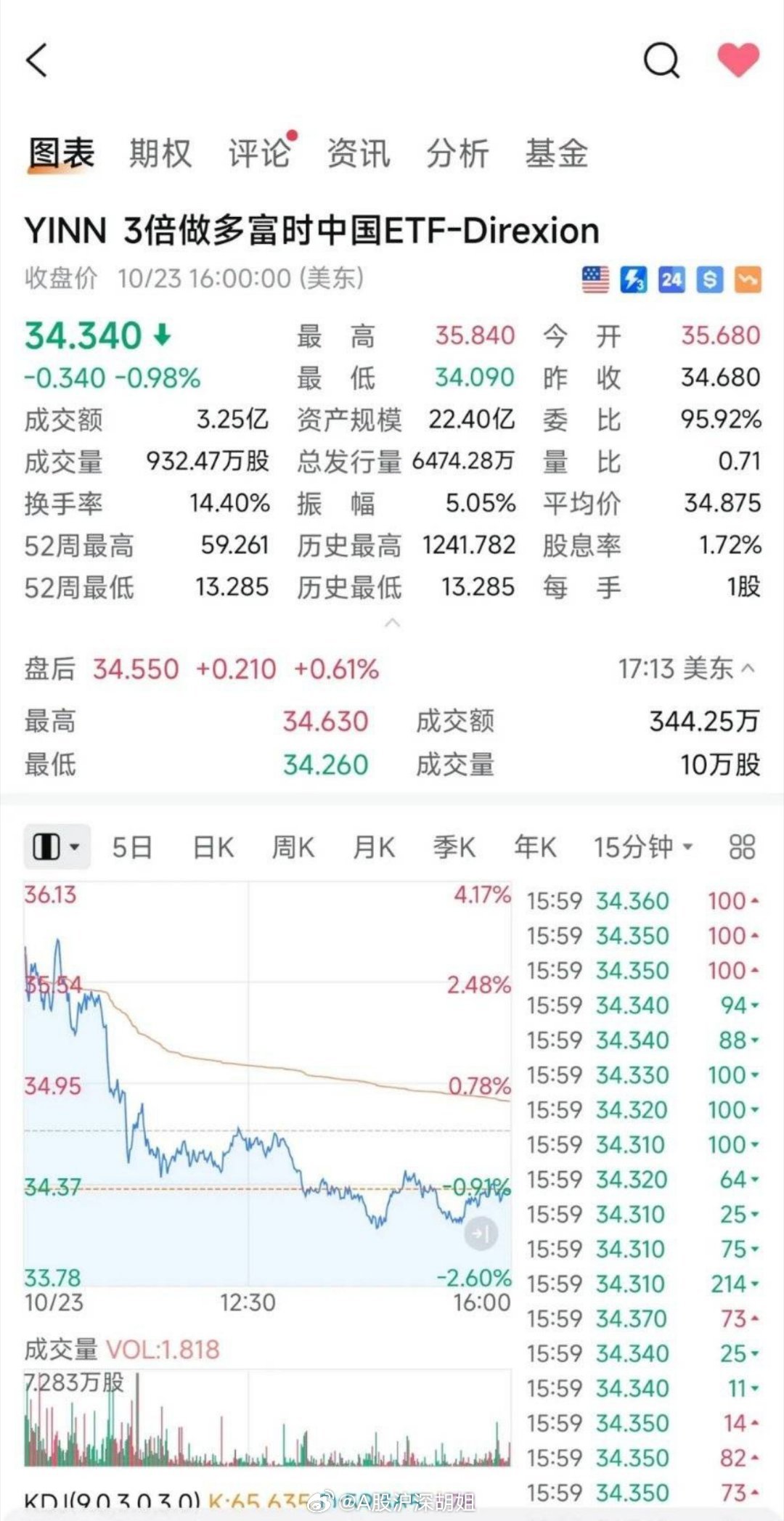 市场快讯（欧洲杯小组赛）乍得既黎巴嫩比分主客场负率-独家解读