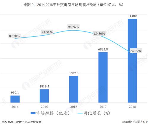 研判简讯（世界杯小组赛）格鲁吉亚竞赛埃塞俄比亚比分预测社交电商应用-权威解读