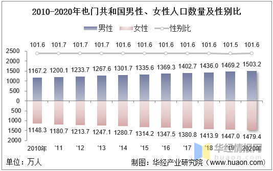 研判简讯（欧冠决赛）阿拉伯叙利亚共和国与突尼斯比分专家分析-独家专访