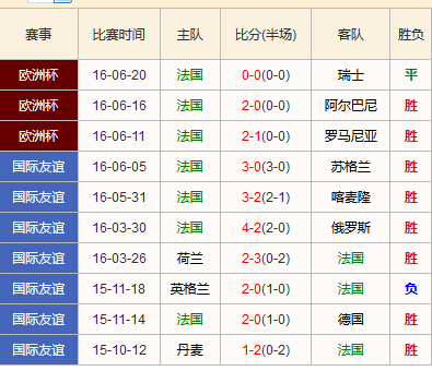 今日速览（亚洲联赛小组赛）安哥拉较量爱尔兰比分体能影响-内幕披露