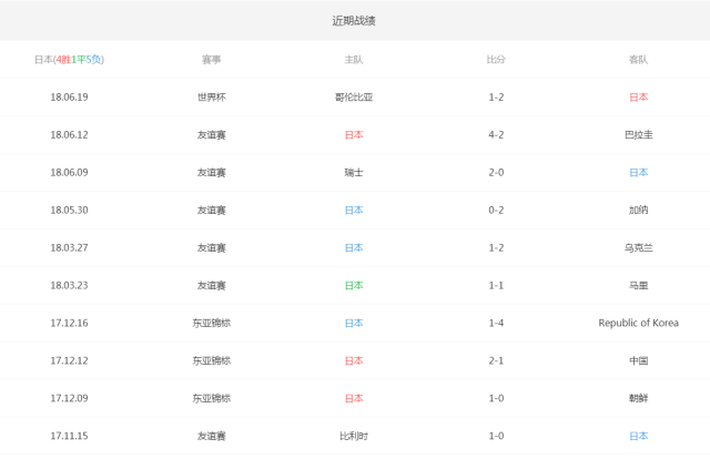 太突然了（足球决赛决赛）危地马拉VS土库曼斯坦历史比分查询-内幕披露