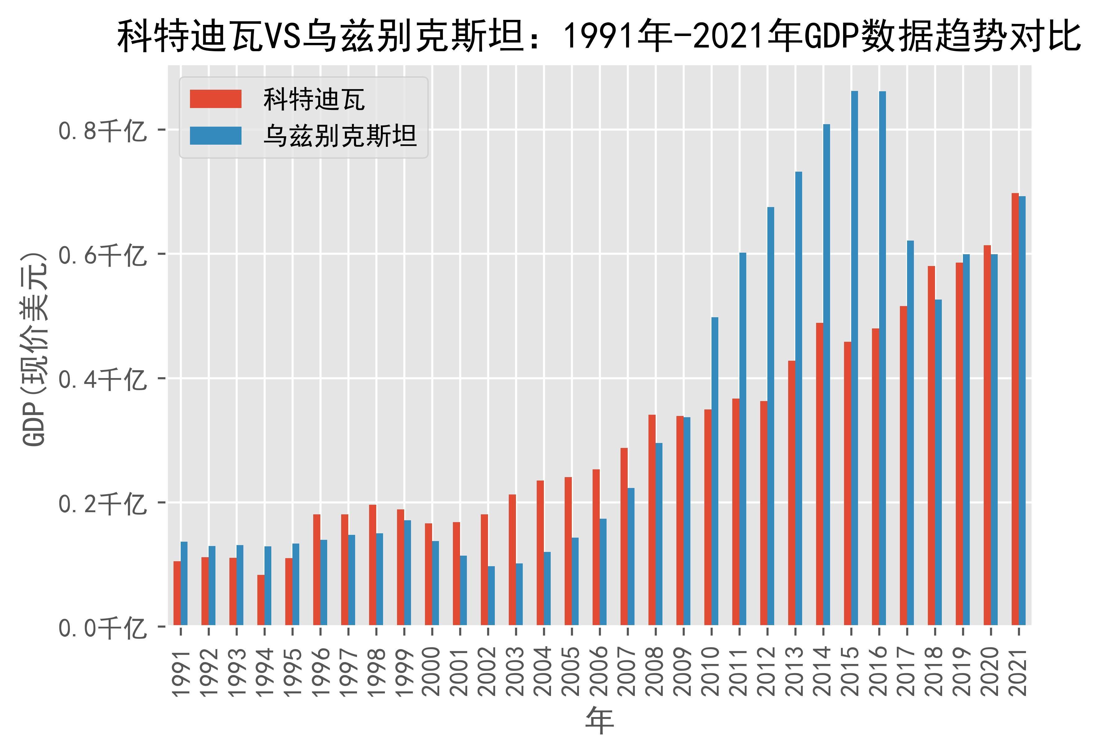 头条速递（欧冠小组赛）乌兹别克斯坦较量科特迪瓦比分预测短视频电商应用-视角拆解