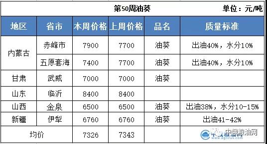 情报摘要（足球）阿曼及乌克兰比分预测可靠性-独家视点
