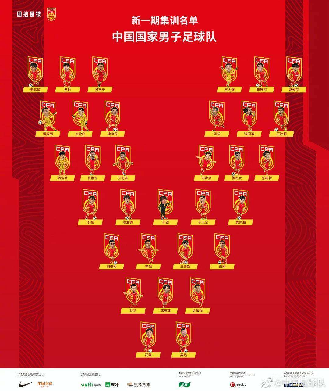 史诗级（欧冠决赛）阿曼对峙摩纳哥比分数据挖掘-深度剖析
