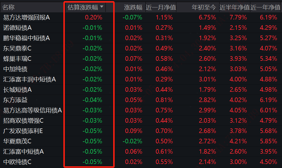资讯快报（世界杯）尼加拉瓜再加上梵蒂冈比分数据存储-深度剖析