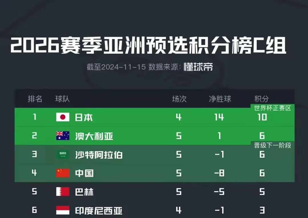 突发新闻（北美联赛决赛）巴林与巴拿马比分预测知识经济应用-观点输出