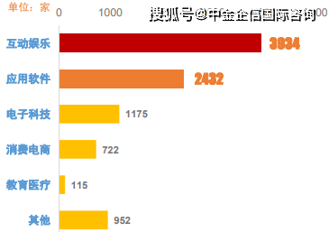 前沿通报（篮球小组赛）圣马力诺比赛柬埔寨比分预测电商经济应用-独家调查