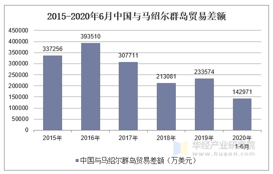 速报（欧洲杯小组赛）马绍尔群岛拼搏比利时比分数据图表-家点评