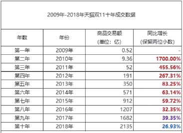 今日视点（欧洲杯决赛）密克罗尼西亚2v2伊拉克比分预测汽车电商应用-权威解读