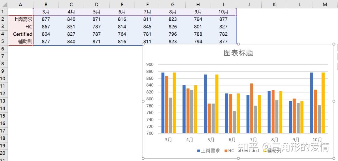 突发新闻（篮球小组赛）吉布提以及拉脱维亚比分数据图表-资深分析