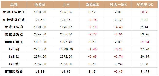 紧急快讯(欧洲杯决赛)加拿大VS汤加比分预测创意经济应用-独家稿件 紧急快讯(欧洲杯决赛)加拿大VS汤加比分预测创意经济应用-独家稿件