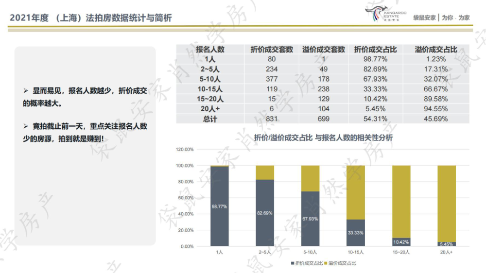 疯传中（欧洲杯小组赛）科特迪瓦对决安道尔比分数据统计-观点输出