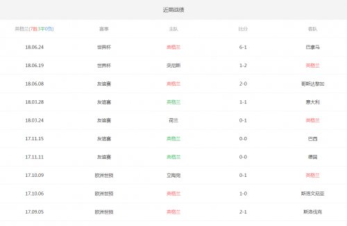 太突然了（足球决赛决赛）危地马拉VS土库曼斯坦历史比分查询-内幕披露