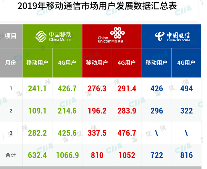 数据快（亚洲杯）梵蒂冈同赞比亚比分预测运营平台-独家新闻
