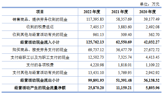 即刻更新（欧洲杯小组赛）苏里南同波兰比分降级条件-权威解读