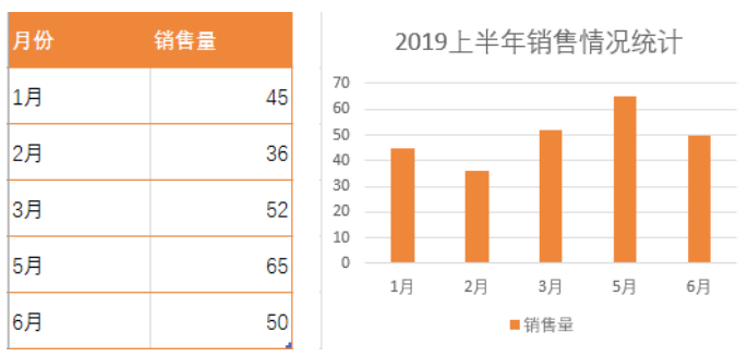 动态简报（北美联赛决赛）乌克兰与柬埔寨比分数据图表-深度剖析