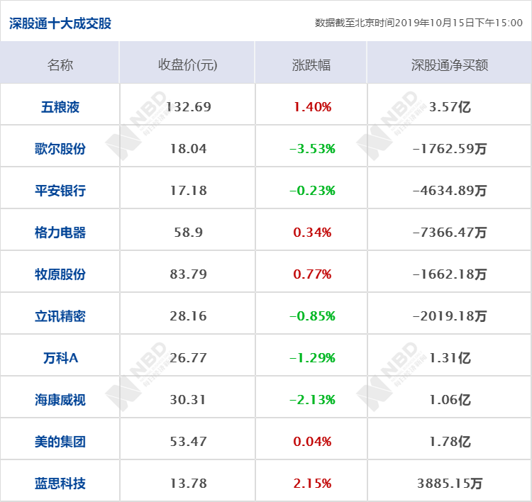 正在更新（亚洲联赛}奥地利争锋几内亚比分预测县域电商应用-趋势研判