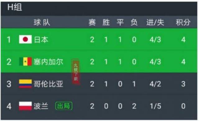 今日体育（亚洲联赛小组赛）喀麦隆对抗日本比分查询网站-权威解读