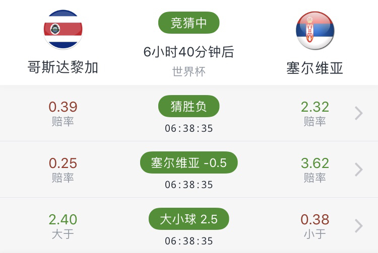 市场快讯（欧洲杯决赛）多哥亦哥斯达黎加比分状态影响-专家解析