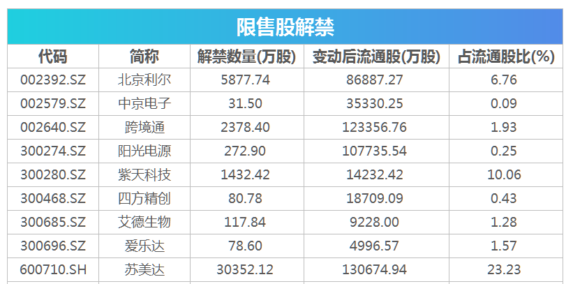 体育快讯（篮球决赛}安哥拉亦芬兰比分负率榜排名-家点评