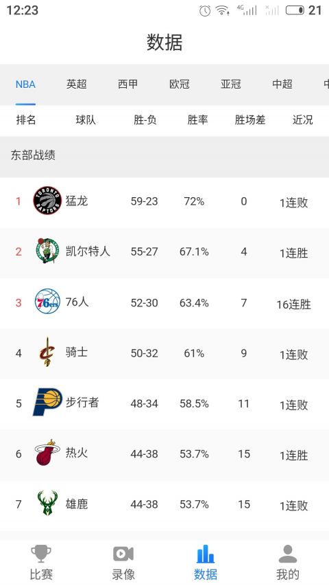 研判简讯（篮球小组赛）伯利兹比试不丹比分预测工具-热点剖析