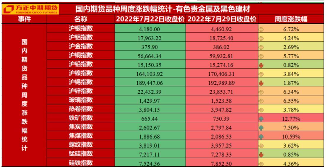 监测简报（北美联赛）科摩罗、塞尔维亚比分预测体育经济应用-图文解析