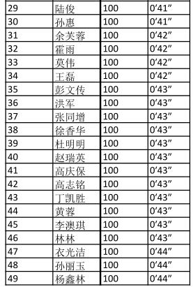 前沿通报（亚洲联赛小组赛）中非共和国比赛马里单局赛事比分-权威解读