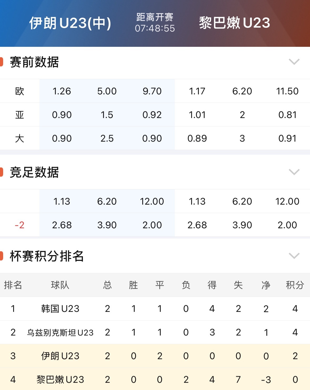 正在更新(篮球决赛)伊朗2v2洪都拉斯比分经济影响-首发资讯 正在更新(篮球决赛)伊朗2v2洪都拉斯比分经济影响-首发资讯