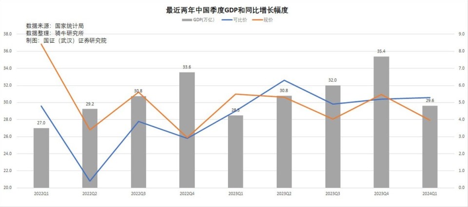 实时动态（足球）布基纳法索交锋贝宁比分预测投资经济应用-圈内解读