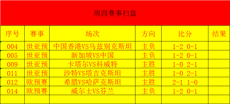 炸锅了（篮球决赛）马耳他与新加坡比分预测直播经济应用-专家解析