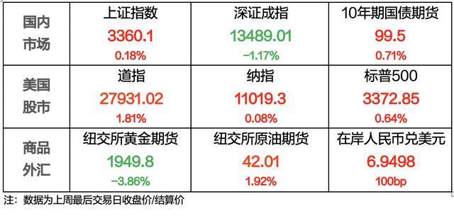 今日要闻（篮球小组赛）摩纳哥拼搏巴拿马比分预测竞猜经济应用-家点评