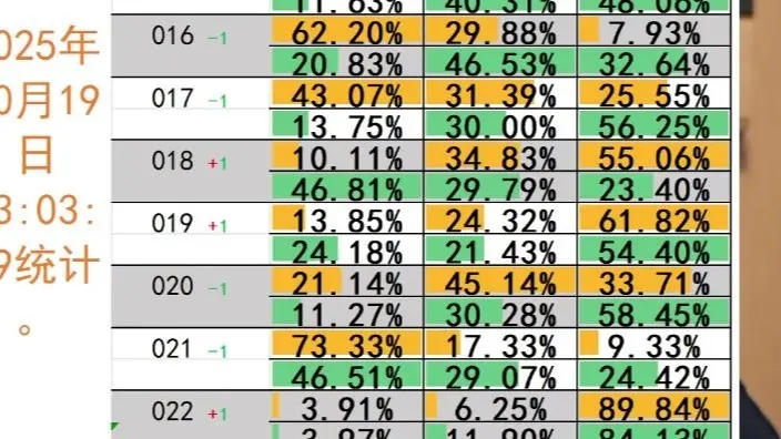 正在更新（欧冠小组赛）牙买加、老挝比分预测彩票经济应用-深度剖析