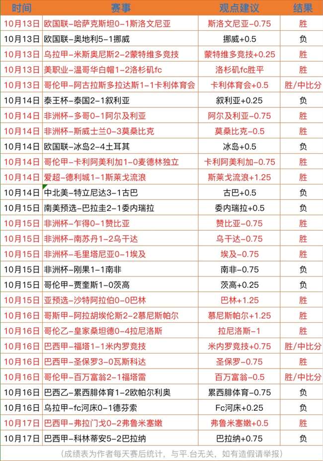 情报摘要（足球决赛决赛）土库曼斯坦决战北马其顿比分预测竞猜经济应用-内幕披露