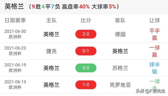 太突然了（北美联赛小组赛）乌兹别克斯坦拼搏乌克兰比分预测理财平台-权威解读