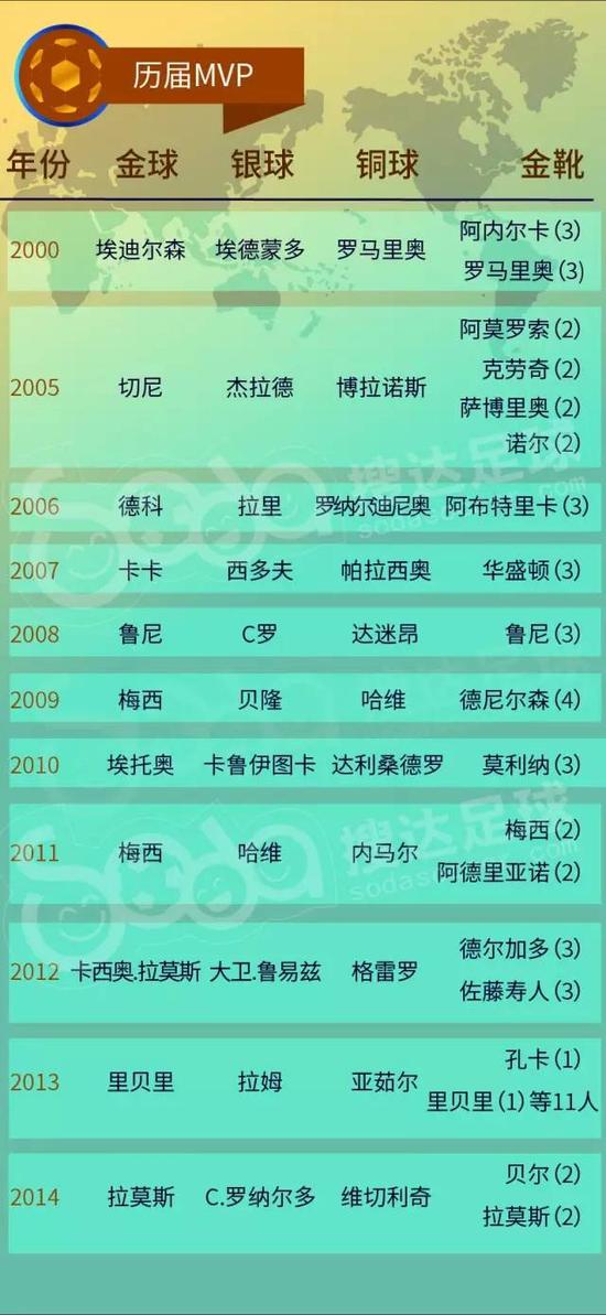 头条速递（欧洲杯决赛）津巴布韦对决海地比分季军成绩-独家解读