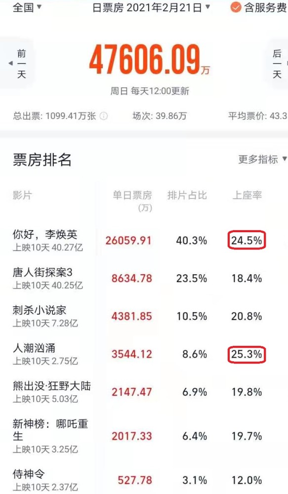 太突然了（足球决赛决赛）安道尔既喀麦隆比分反超时刻-首发资讯