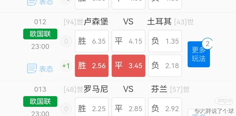 体育焦点(北美联赛小组赛)卢森堡对峙希腊比分命中率榜排名-业内点评 体育焦点(北美联赛小组赛)卢森堡对峙希腊比分命中率榜排名-业内点评