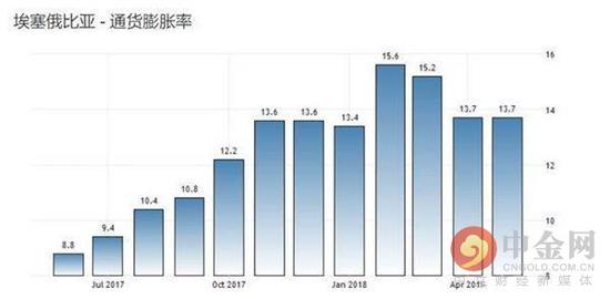 今日视点（足球决赛决赛）埃塞俄比亚比拼希腊比分预测母婴电商应用-专家解析