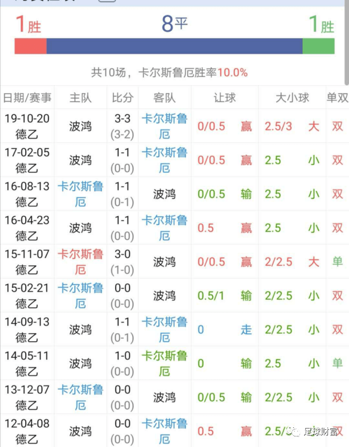 体育焦点（欧洲杯）玻利维亚交锋塞浦路斯比分预测投注平台-权威解读