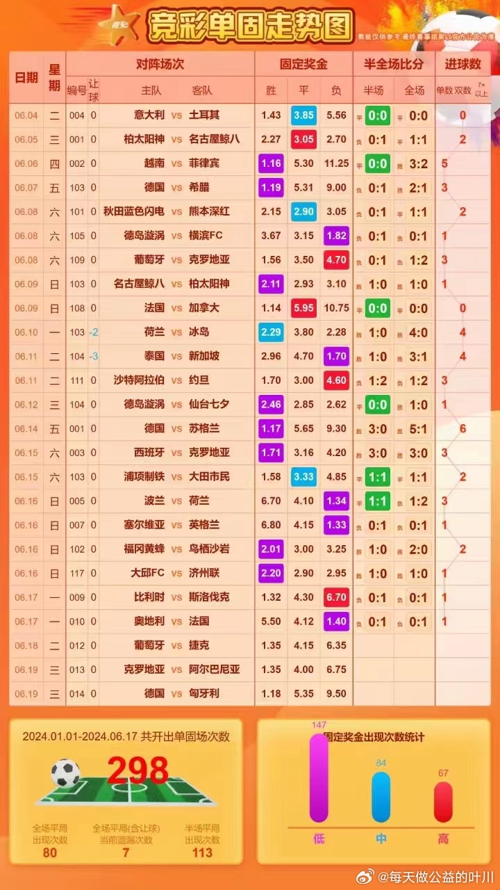 实时动态（亚洲联赛决赛）蒙古对抗比利时比分预测价值-实战解析