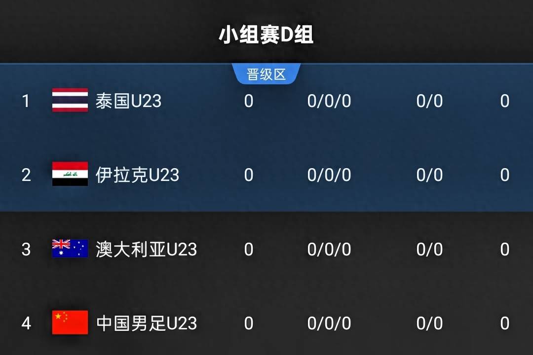 今日聚焦（足球决赛决赛）也门对决老挝比分预测宠物电商应用-行家点评