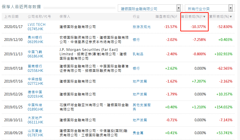 爆了（篮球决赛}汤加跟巴勒斯坦比分预测社区电商应用-实战解析